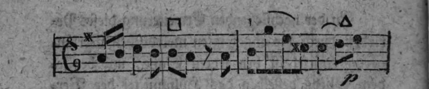 Notenbeyspiel: sechstes (abschließendes) System der vorigen §.-68-Erweiterung, mit sternartigem Zeichen, Quadratzeichen (□), einer kleinen Ziffer »1« und Dreieckszeichen (△), sowie »p« (piano)