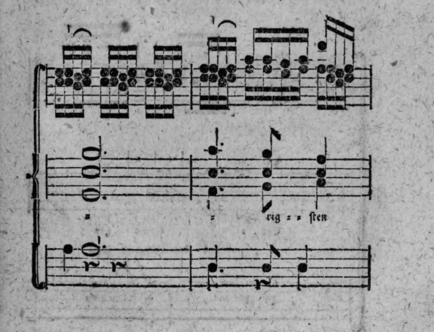 Notenbeyspiel: Fortsetzung der Partitur, zweyte Systemgruppe (Violini, Sop. Alt. et Tenor mit Textunterlegung »= rig = = sten« zur Vervollständigung von »feurigsten«, Basso e Fondam.), drey weitere Takte