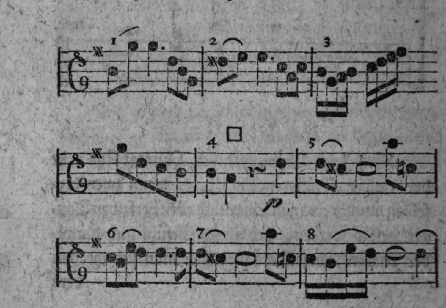 Notenbeyspiel: Solostimme (Tenorschlüssel), durchnumerierte Tacte 1–8 eines längeren Beyspiels, Fortsetzung des in §.139 begonnenen Hauptperioden
