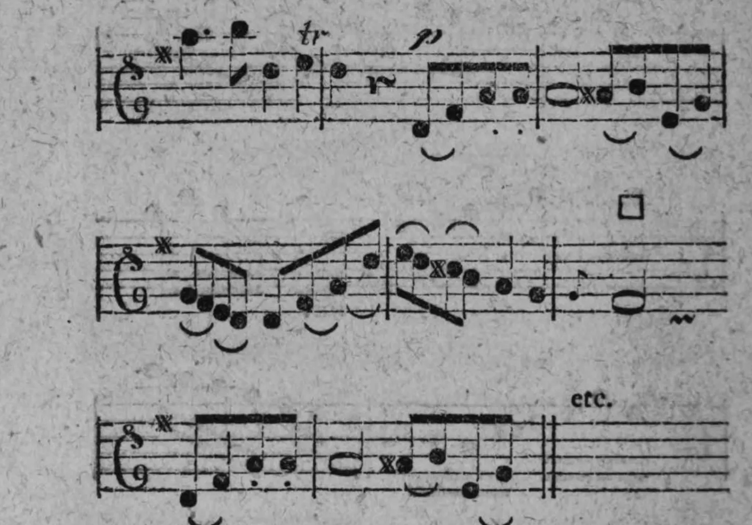 Notenbeyspiel: Solostimme (Tenorschlüssel), drey Systeme mit »tr« und »p«, endet mit »etc.« und Doppelstrich