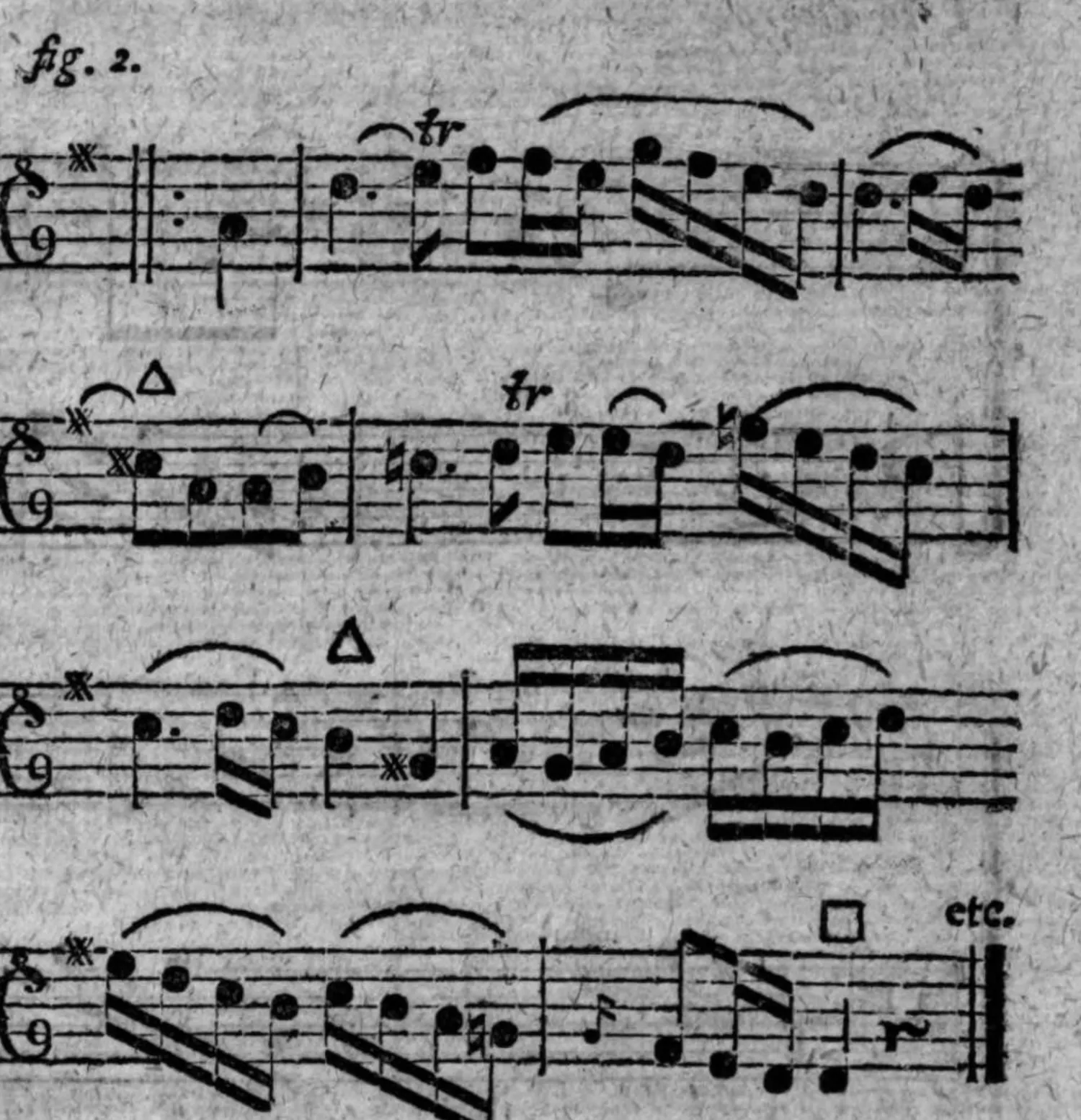Notenbeyspiel: »fig. 2.«, Solostimme, vier Systeme mit mehreren Trillern und analytischen Dreieck- und Quadrat-Markierungen, endet mit »etc.«