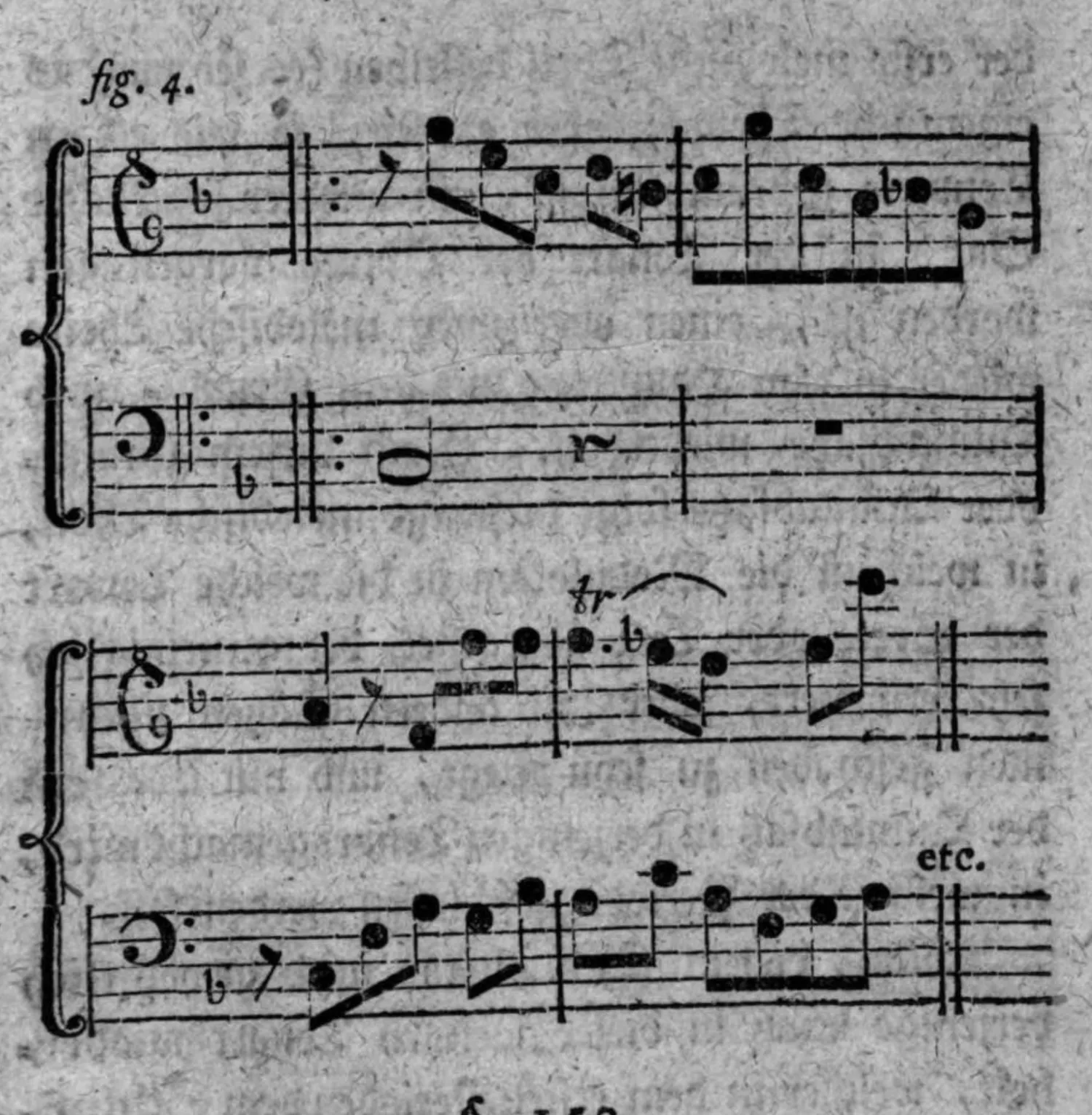Notenbeyspiel: »fig. 4.«, zwey Systeme im Klaviersatz (Diskant- und Baßschlüssel), endet mit »etc.«