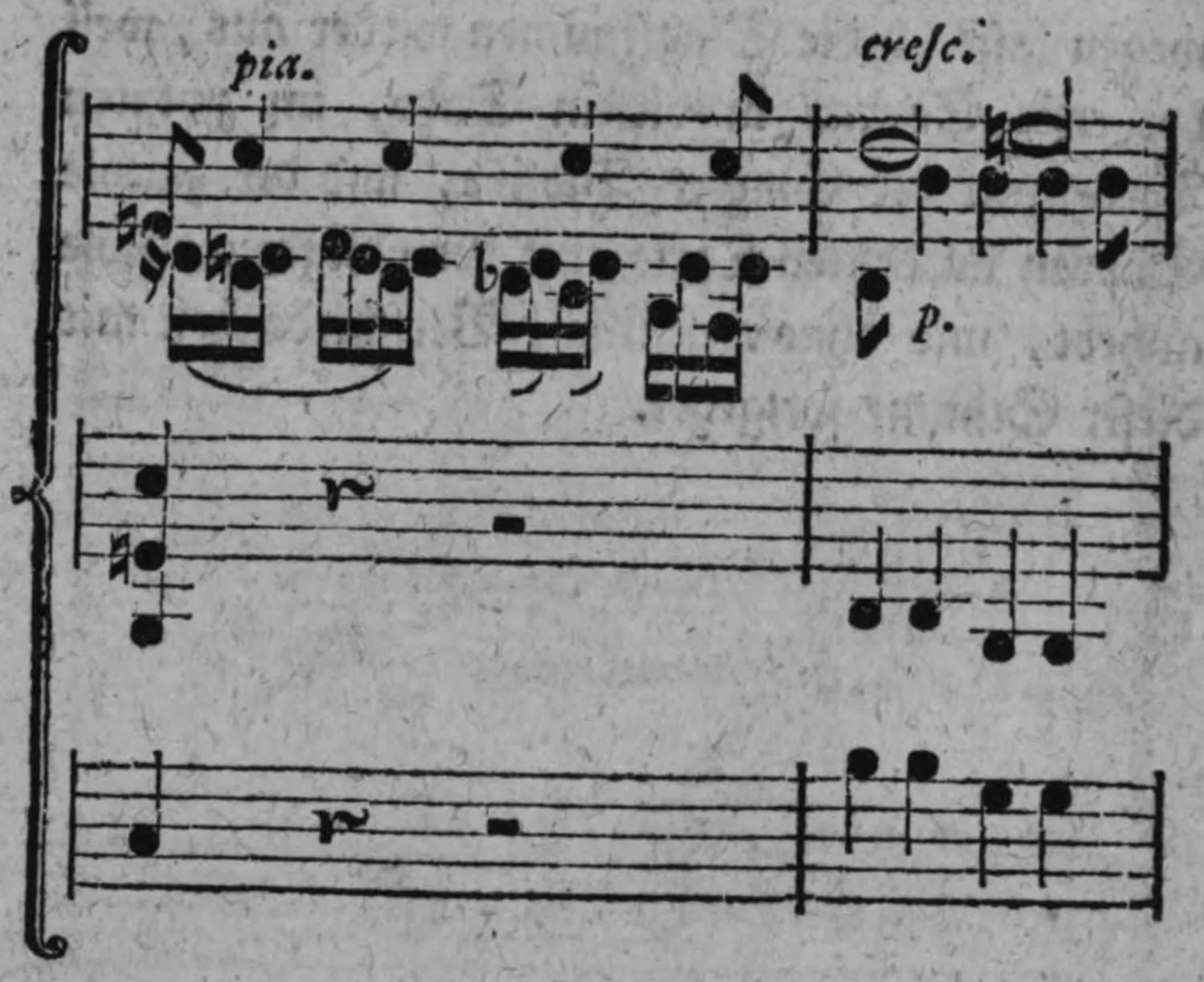 Notenbeyspiel: Allegro aus einem Singduett, System 2