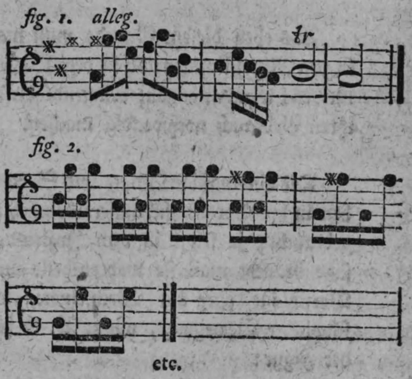 Notenbeyspiele: fig. 1 und fig. 2, aufsteigende große Septime