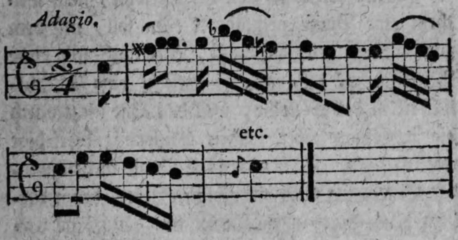 Notenbeyspiel: Adagio, zufällige Erhöhungen am Anfang der Melodie