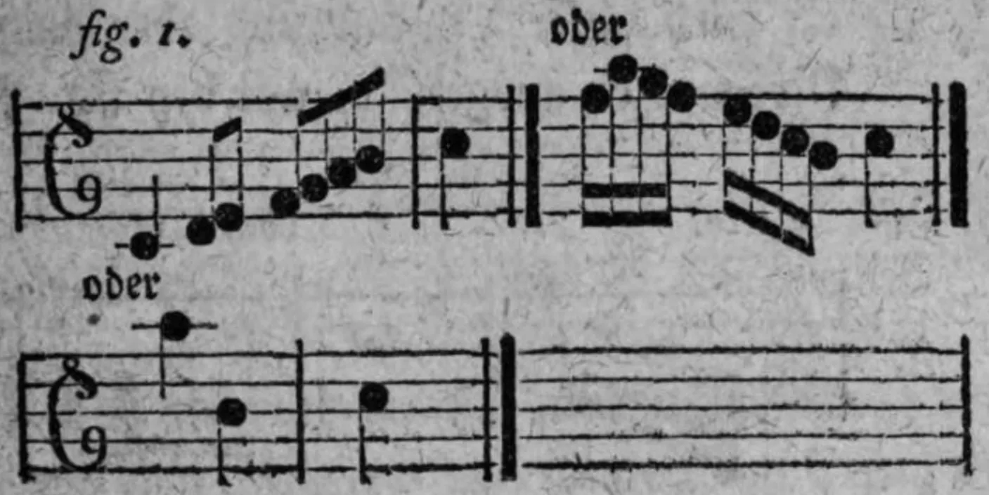 Notenbeyspiel: fig. 1, Fortschreitung der großen siebenten Stufe