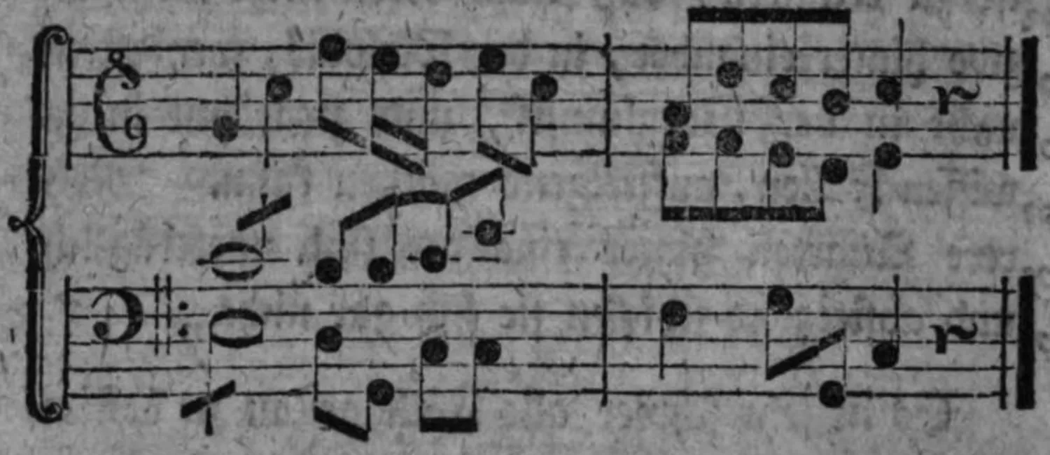 Notenbeyspiel: Quartensprünge von der fünften Stufe