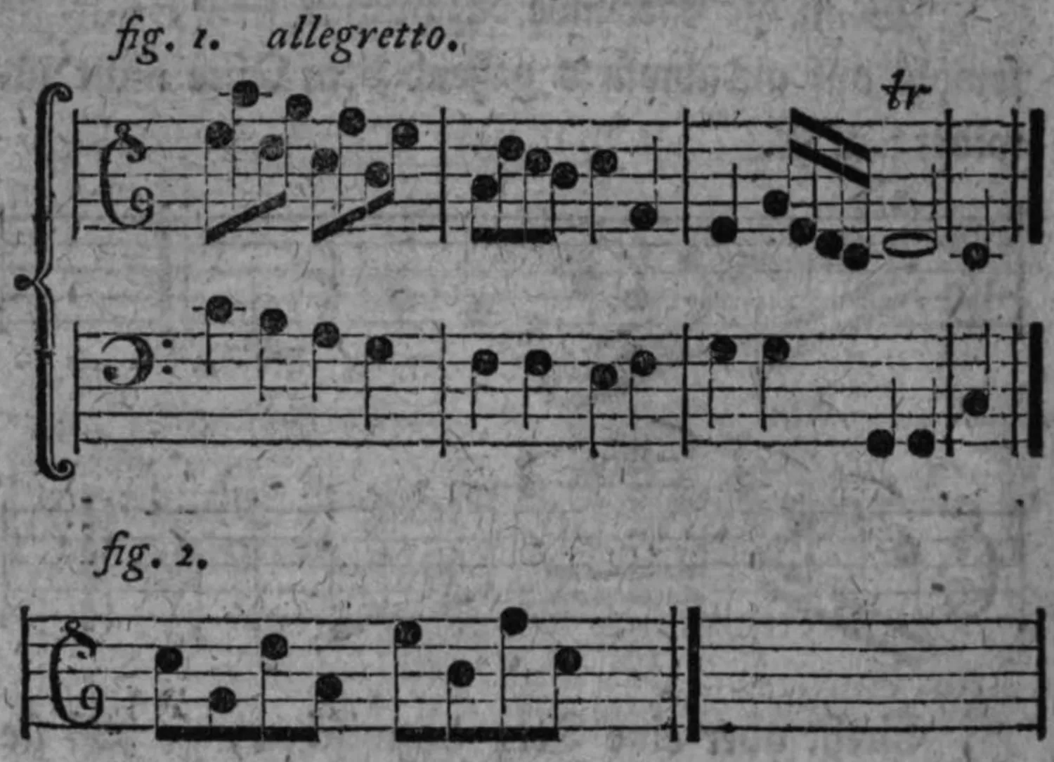 Notenbeyspiele: fig. 1 allegretto und fig. 2, Quarten mit dazwischen gesetztem Quintensprung