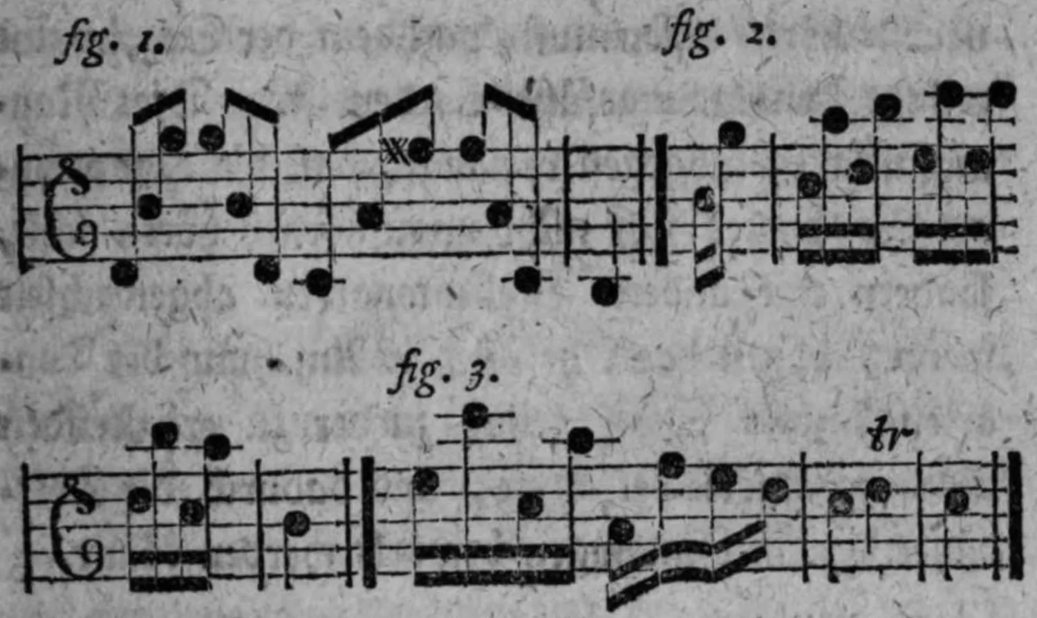 Notenbeyspiele: fig. 1 bis fig. 3, Folge von Sexten