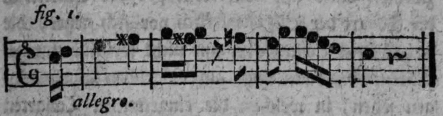 Notenbeyspiel: Fig. 1, durchgehende Ausweichung