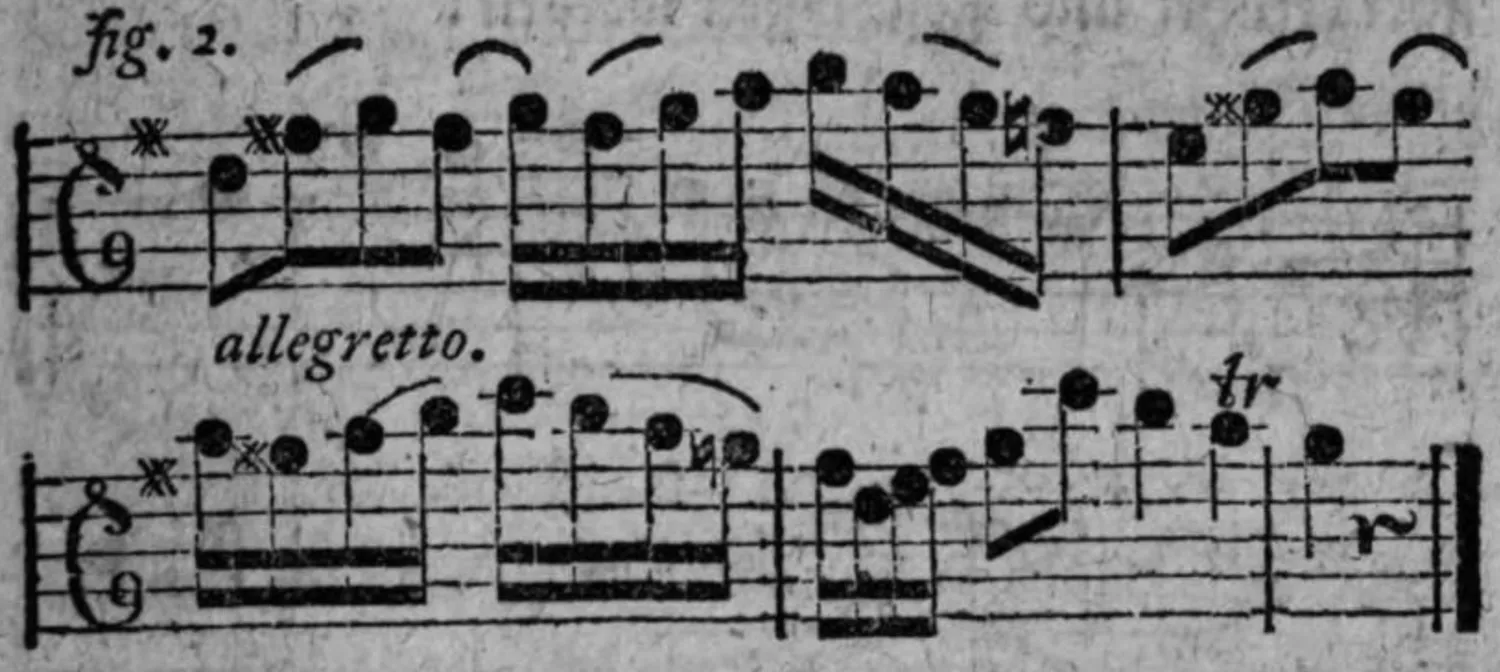 Notenbeyspiel: Fig. 2, durchgehende Ausweichungen