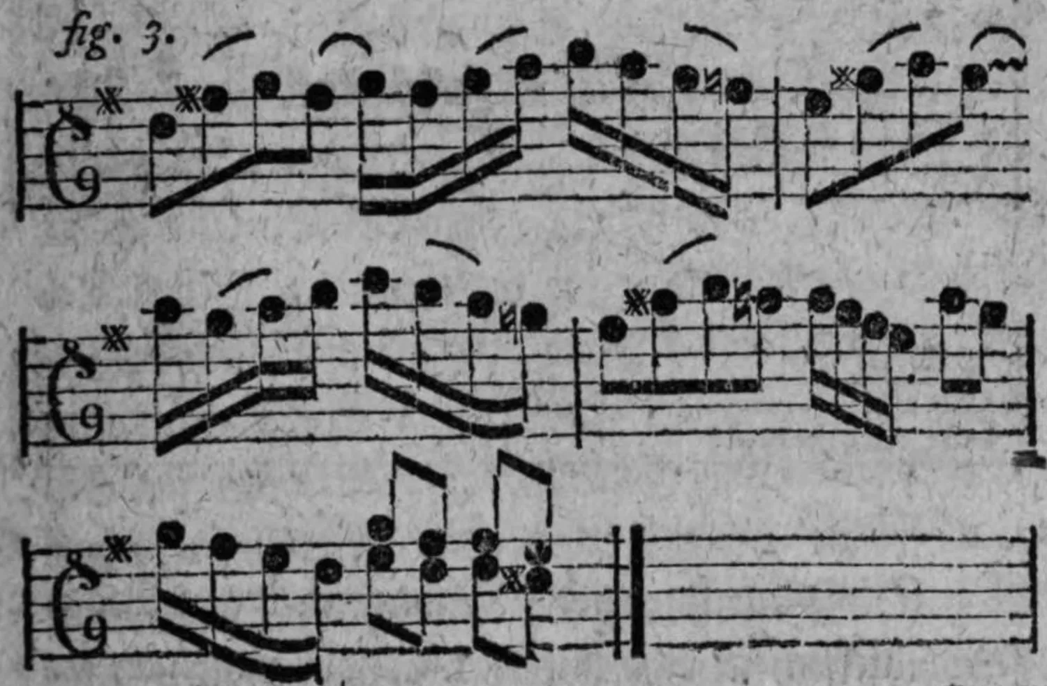 Notenbeyspiel: Fig. 3, durchgehende Ausweichungen