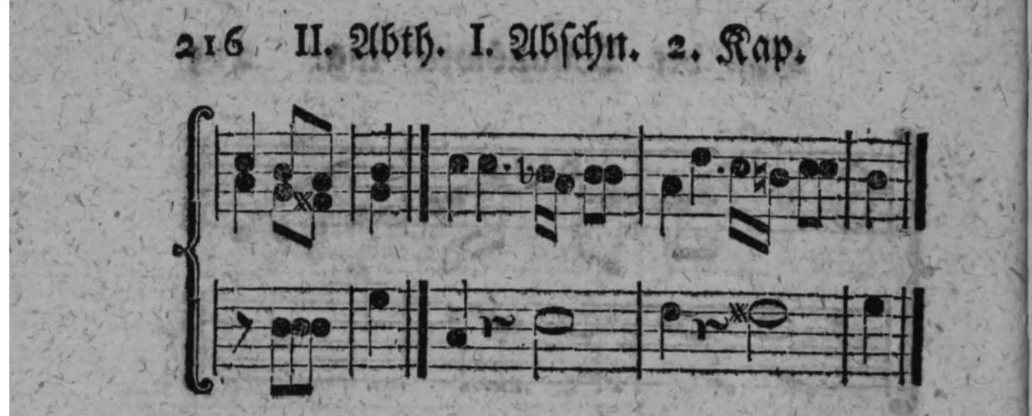 Notenbeyspiel: zweistimmiges Beispiel (Violin- und Baßschlüssel) einer Ausweichung in die Tonart der Quinte zugleich vermittelst der Transposition