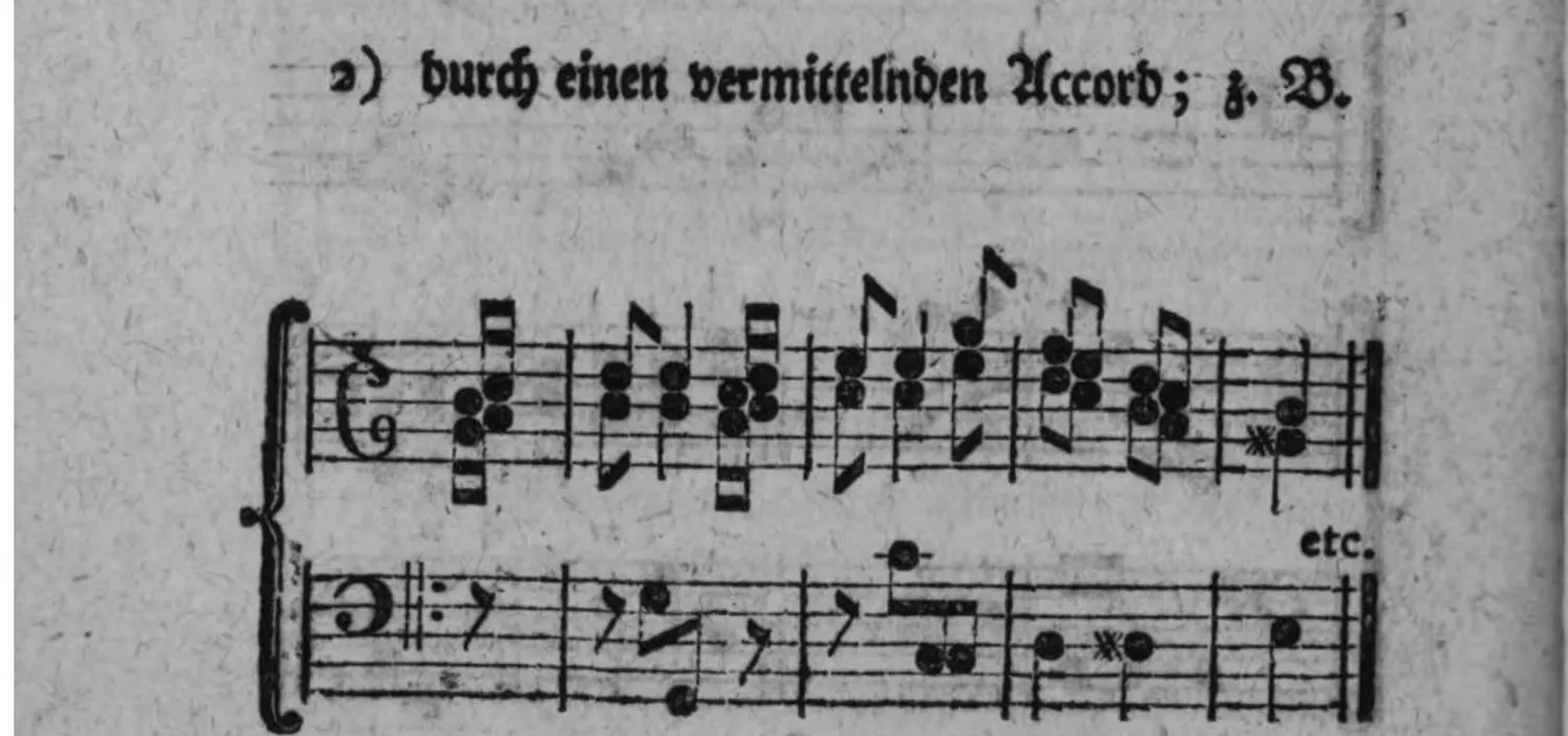 Notenbeyspiel: zweistimmiges Beispiel (Violin- und Baßschlüssel, mit Generalbaßbezifferung) einer Ausweichung in die weiche Tonart der sechsten Stufe durch einen vermittelnden Accord