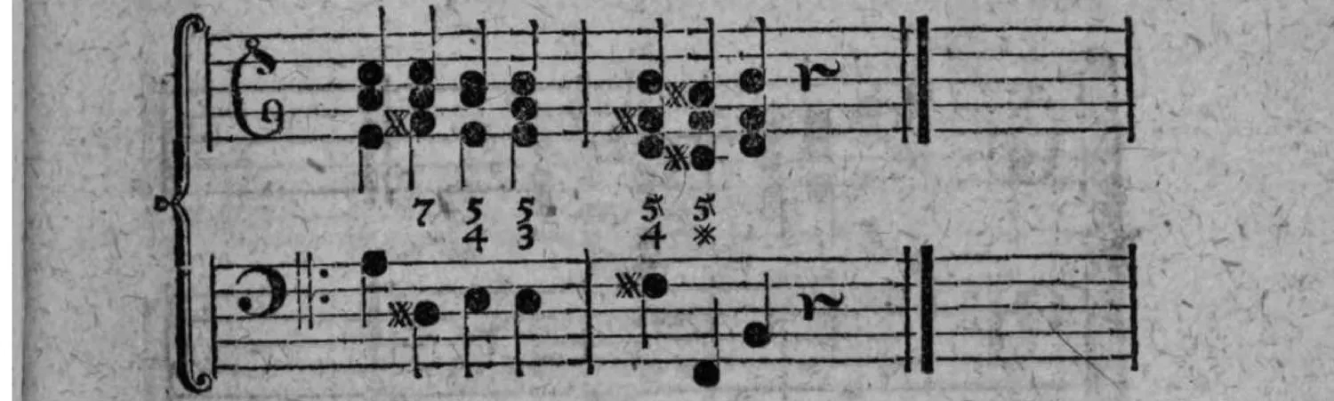 Notenbeyspiel: zweistimmiges Beispiel (mit Generalbaßbezifferung) der Ausweichung in die weiche Tonart auf der zweyten Stufe