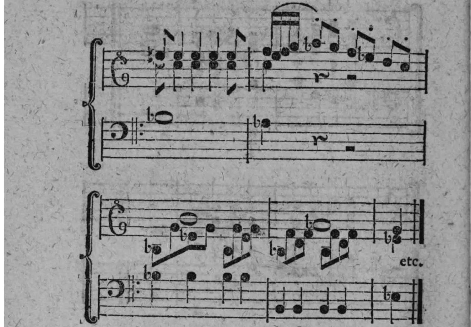 Notenbeyspiel: Fortsetzung des Allegro-Beispiels (zwey weitere zweistimmige Systeme), endend mit »etc.«