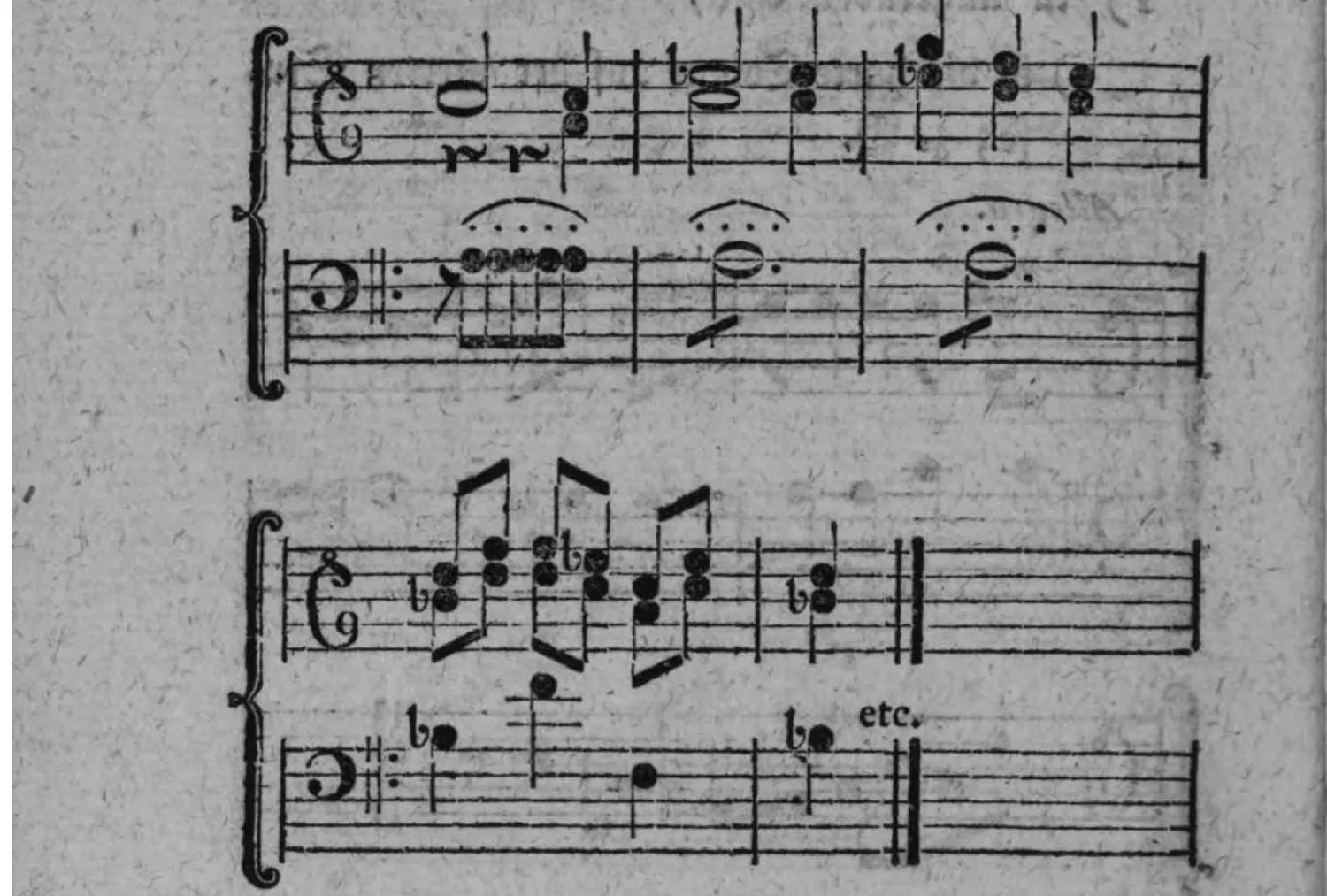Notenbeyspiel: Fortsetzung des Largo-Beispiels (zwey weitere zweistimmige Systeme), endend mit »etc.«
