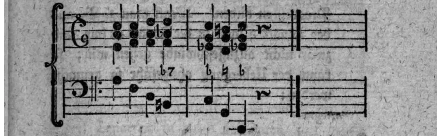 Notenbeyspiel: zweistimmiges Beispiel (mit Generalbaßbezifferung) der Ausweichung in die weiche Tonart auf der dritten Stufe