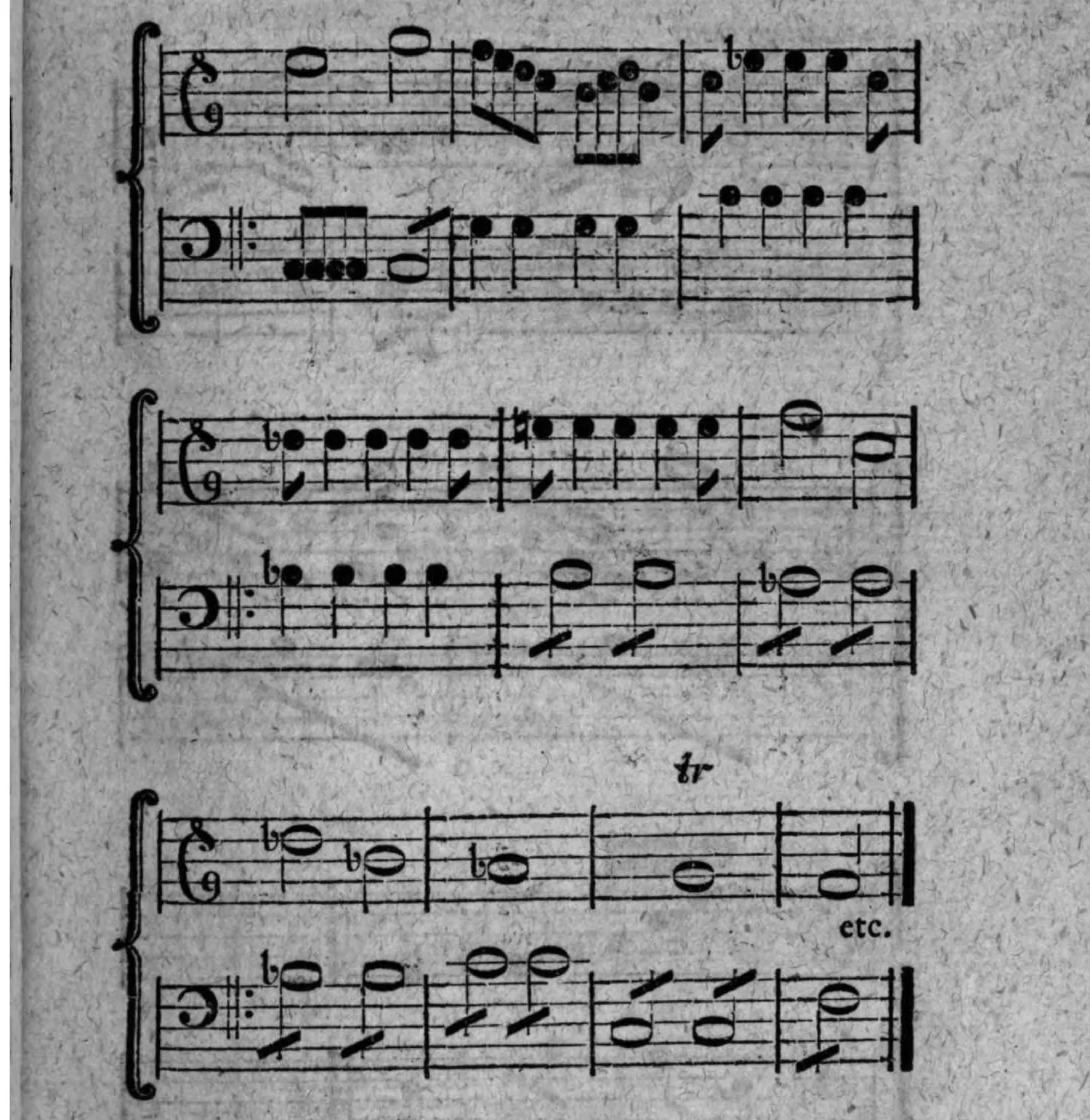 Notenbeyspiel: mit »Allegro« bezeichnetes, drey zweistimmige Systeme umfassendes Beispiel der Ausweichung von c dur nach f moll, endend mit »etc.«