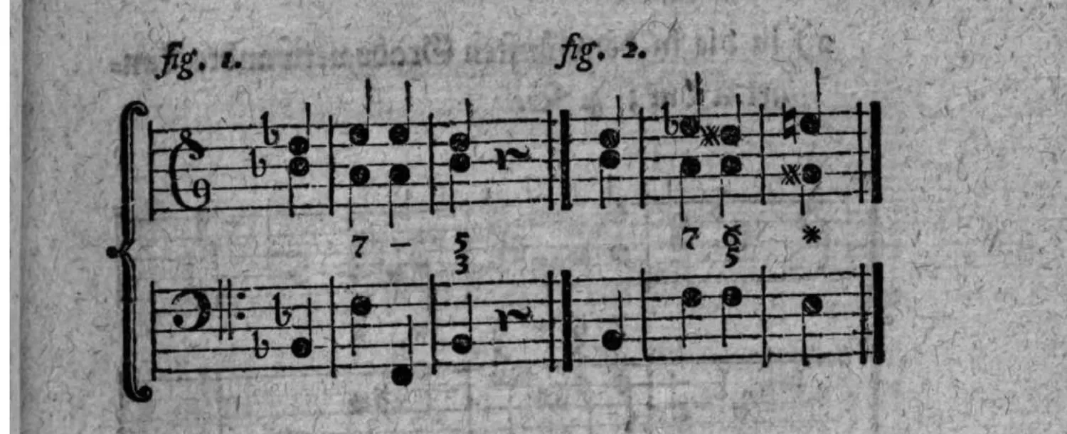 Notenbeyspiel: zwey nebeneinandergestellte zweistimmige Beispiele (mit Generalbaßbezifferung), fig. 1 (gewöhnliche Auflösung des Septimenaccordes f a c es) und fig. 2 (Auflösung des daraus enharmonisch verwechselten Sextquintenaccordes f a c dis)