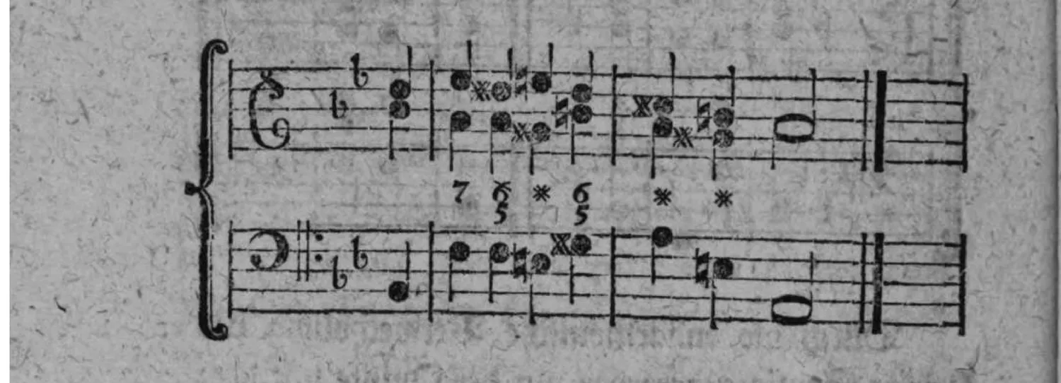 Notenbeyspiel: zweistimmiges Beispiel (mit Generalbaßbezifferung) der enharmonischen Ausweichung von b dur nach a dur