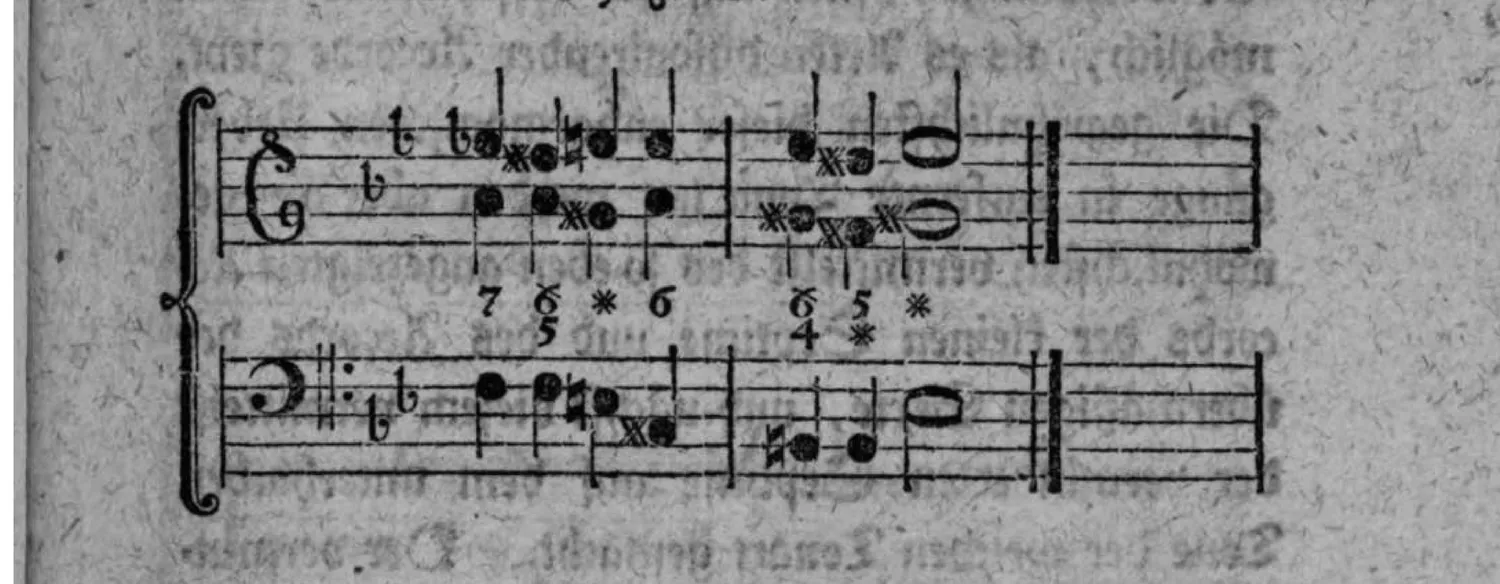 Notenbeyspiel: zweistimmiges Beispiel (mit Generalbaßbezifferung) der enharmonischen Ausweichung von b dur nach e dur