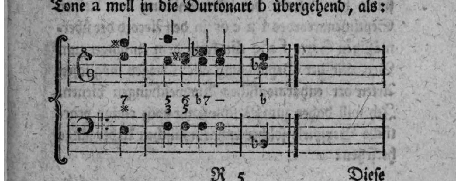 Notenbeyspiel: zweistimmiges Beispiel (mit Generalbaßbezifferung) der enharmonischen Ausweichung von a moll nach b dur