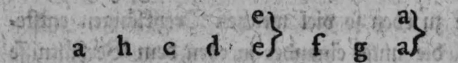 Notenbeyspiel: Tonleiter a h c d e f g a; über »a h c d e« eine geschweifte Klammer mit der Bezeichnung »e«, über »e f g a« eine geschweifte Klammer mit der Bezeichnung »a«