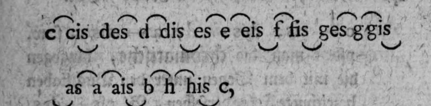 Notenbeyspiel: vollständige diatonisch-chromatisch-enharmonische Tonleiter — c cis des d dis es e eis f fis ges g gis as a ais b h his c; über den jeweils enharmonisch gleichen Tonpaaren (cis/des, dis/es, eis/f, fis/ges, gis/as, ais/b, his/c) je ein Bogen