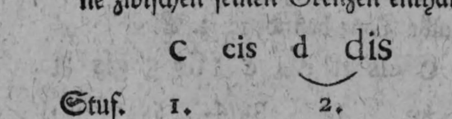 Notenbeyspiel: Ausschnitt aus der Stufenzählung »c cis d dis« / »Stuf. 1. 2.« – unter den beiden Tönen »d dis« steht im Original ein kleiner Verbindungsbogen, der anzeigt, daß beide enharmonisch dieselbe Stufe bezeichnen