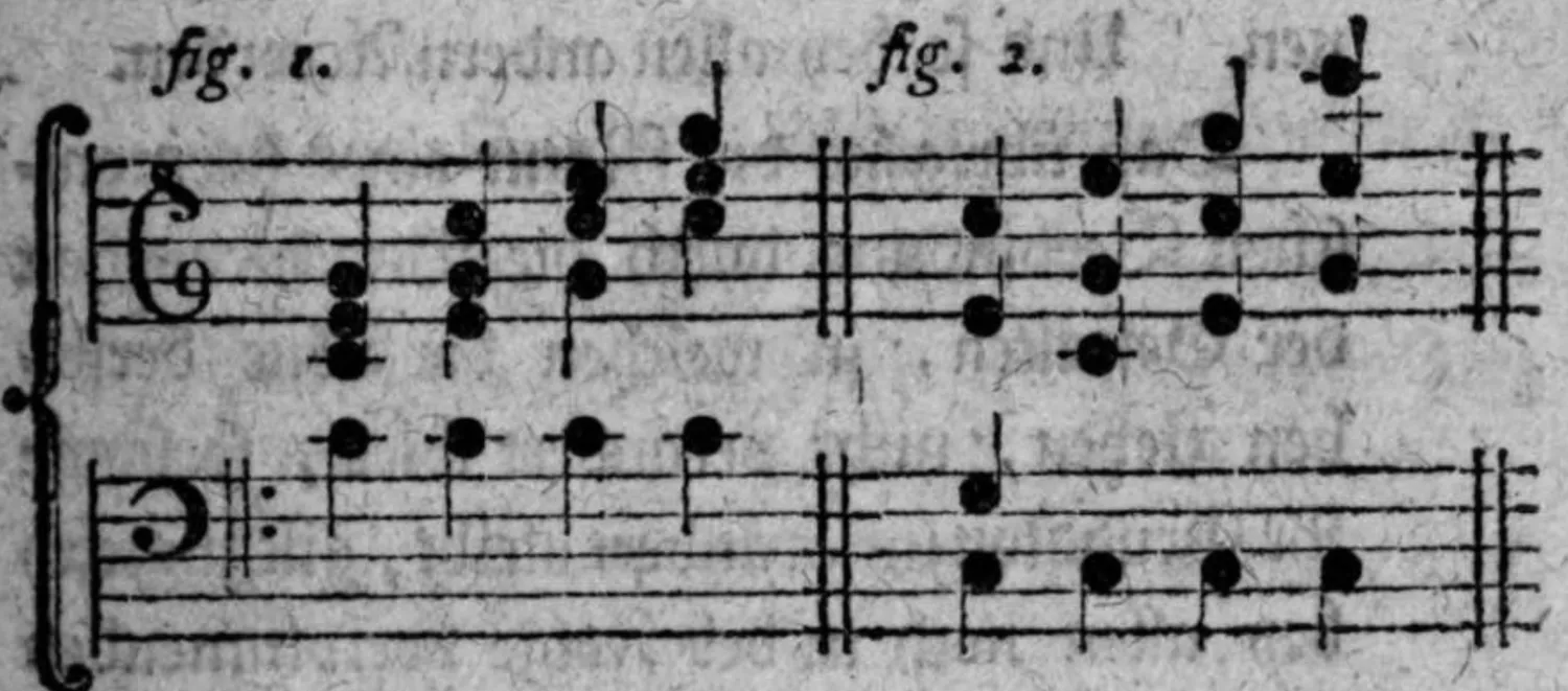 Notenbeyspiel: zwey Notensysteme (Sopran- und Baßschlüssel) mit je vier Akkorden — fig. 1 zeigt den Dreyklang c e g in enger Lage, fig. 2 denselben Dreyklang in weiter/zerstreuter Lage