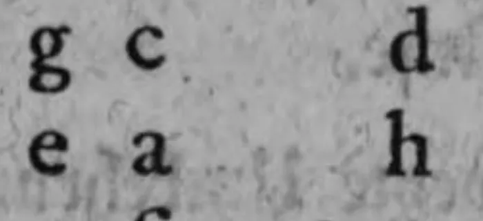 Notenbeyspiel: dreyspaltige Akkordtabelle der Dreyklänge c, f, g