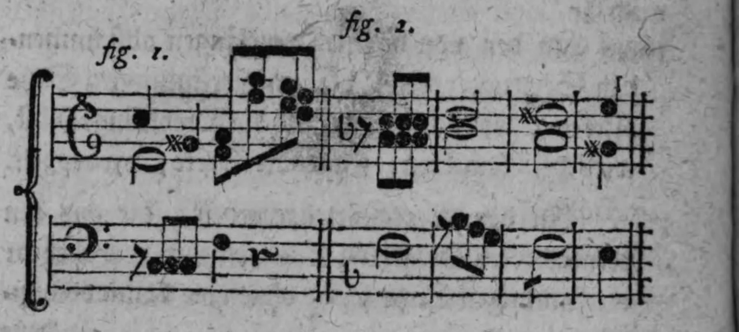 Notenbeyspiel: zwey Notensysteme (Sopran- und Baßschlüssel) mit fig. 1 und fig. 2 — fig. 1 zeigt den Dreyklang c-e-g, chromatisch nach c-e-gis verwandelt (übermäßiger Dreyklang), fig. 2 den Sextenaccord f-a-d, chromatisch nach f-a-dis verwandelt
