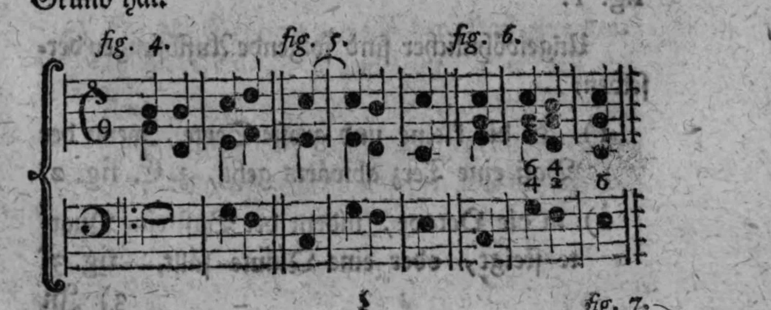 Notenbeyspiel: dreiteiliges zweistimmiges Notenbeyspiel im Violin- und Baßschlüssel mit Ziffern (2/4/6, 6), Auflösung der Quarte unter sich illustrierend, fig. 7 und 8 am Seitenende nicht mehr abgebildet