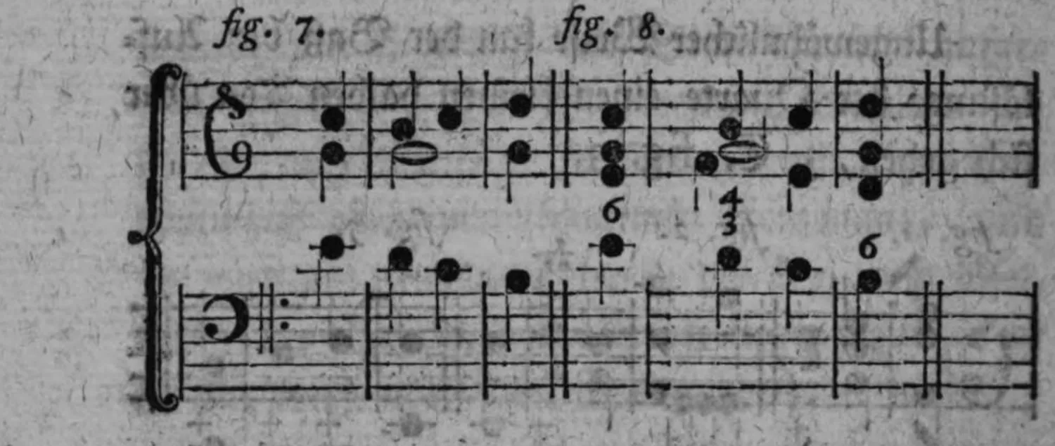 Notenbeyspiel: zweiteiliges zweistimmiges Notenbeyspiel im Violin- und Baßschlüssel mit Ziffern (6, 3/4), Fortsetzung der Beyspiele aus §.107 zeigend