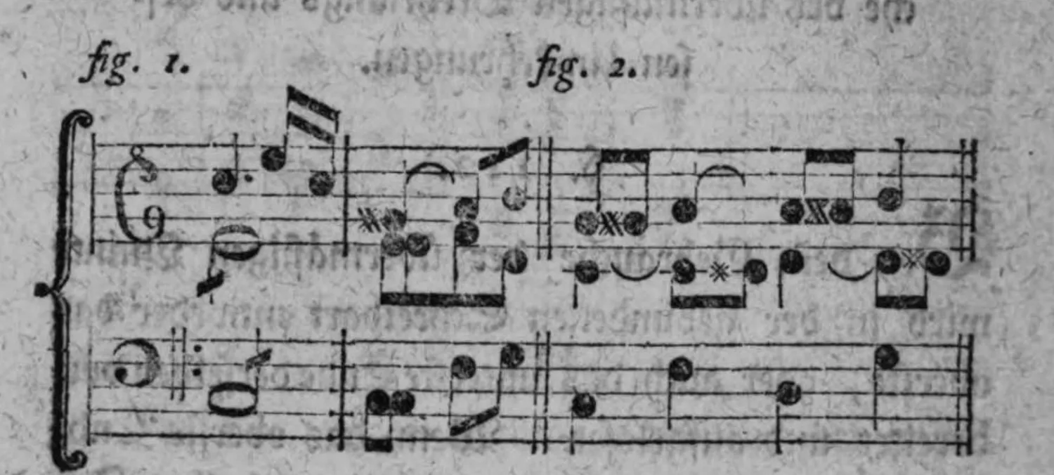 Notenbeyspiel: zweiteiliges Notenbeyspiel im Violin- und Baßschlüssel