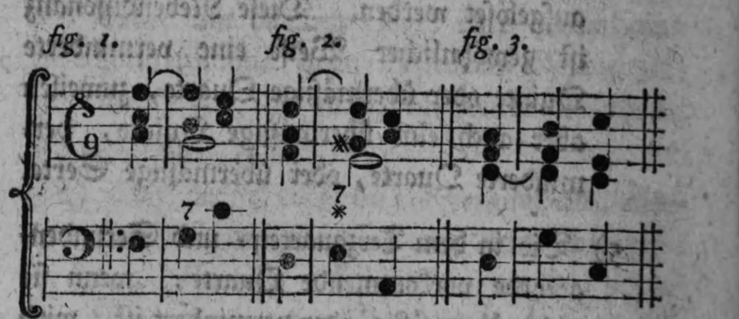 Notenbeyspiel: dreiteiliges Notenbeyspiel im Violin- und Baßschlüssel mit Ziffer 7, kleine Septime in Begleitung der großen Terz und reinen Quinte illustrierend