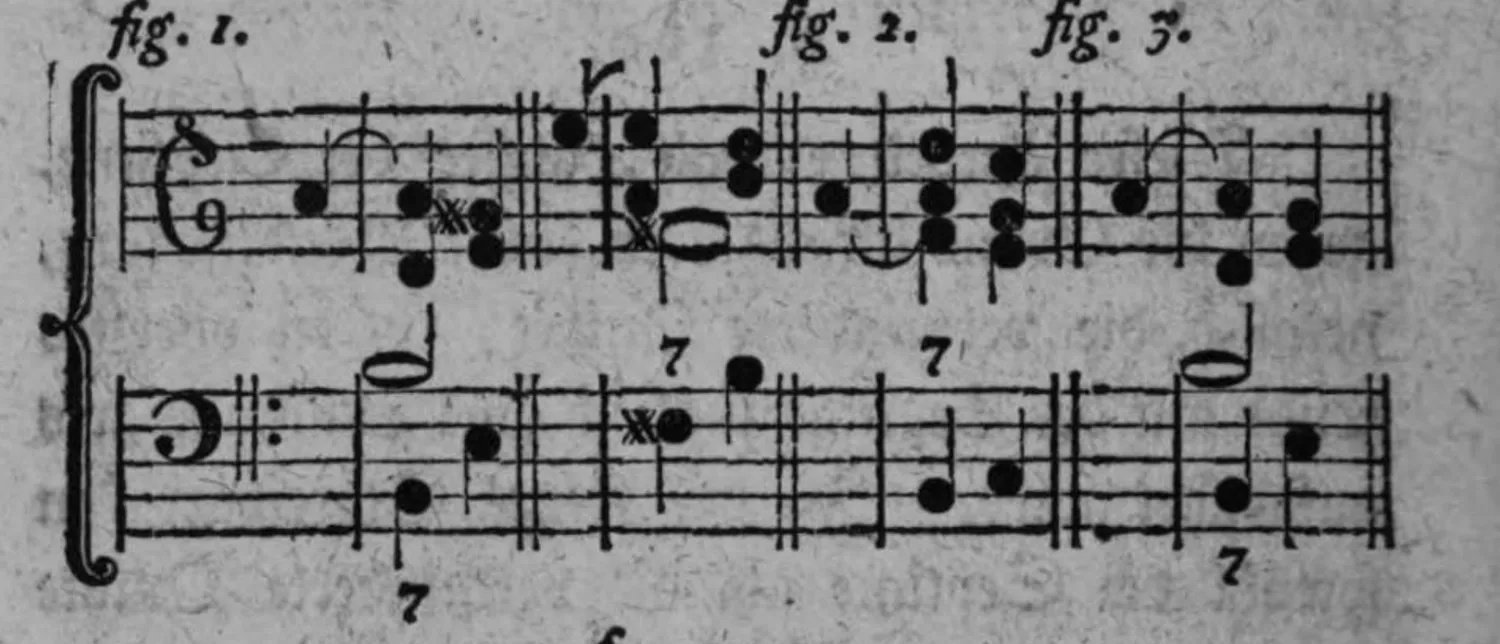 Notenbeyspiel: dreiteiliges Notenbeyspiel im Violin- und Baßschlüssel mit Ziffer 7 (mehrfach), Auflösung der Nebendissonanz des Septimenaccordes in die Terz illustrierend