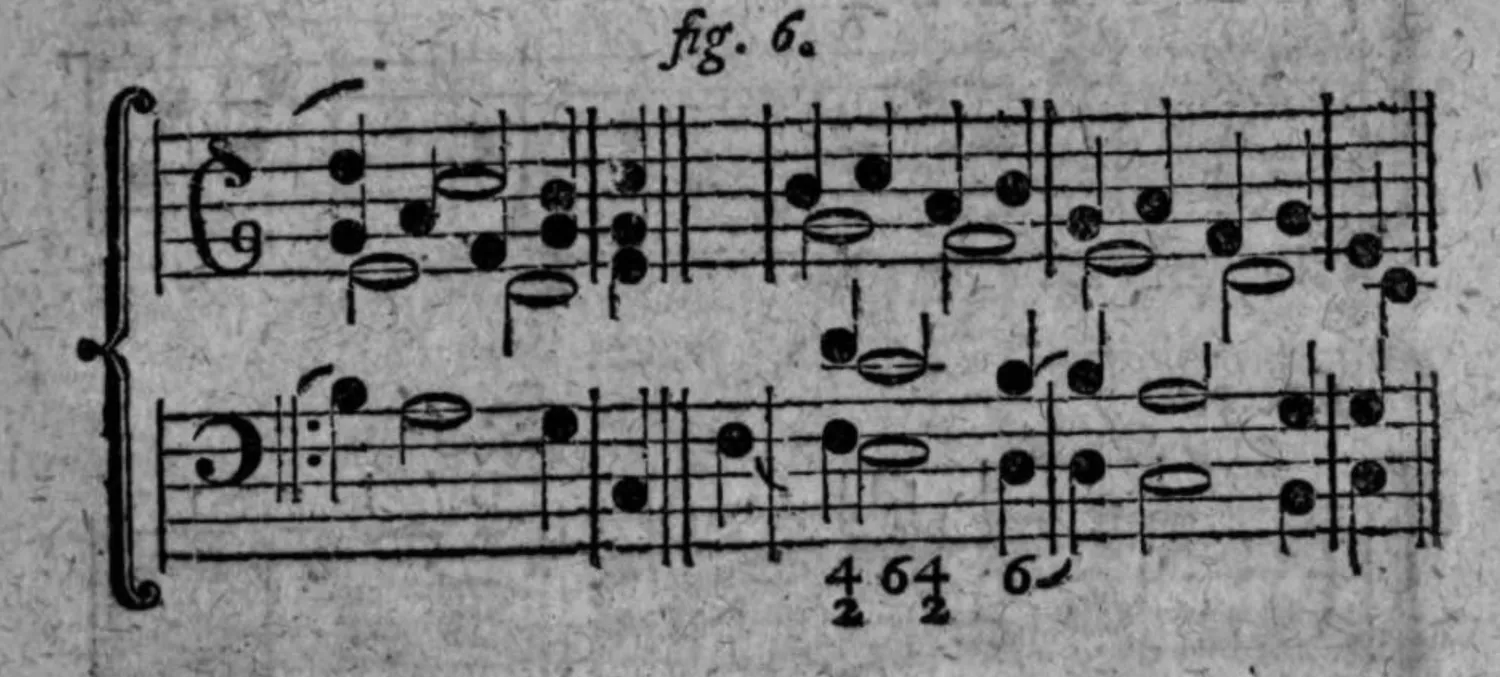 Notenbeyspiel: Notenbeyspiel im Violin- und Baßschlüssel mit Ziffern (2/4, 5/6, 2/4, 6), weitere Umkehrung der Septimenaccordfolge illustrierend