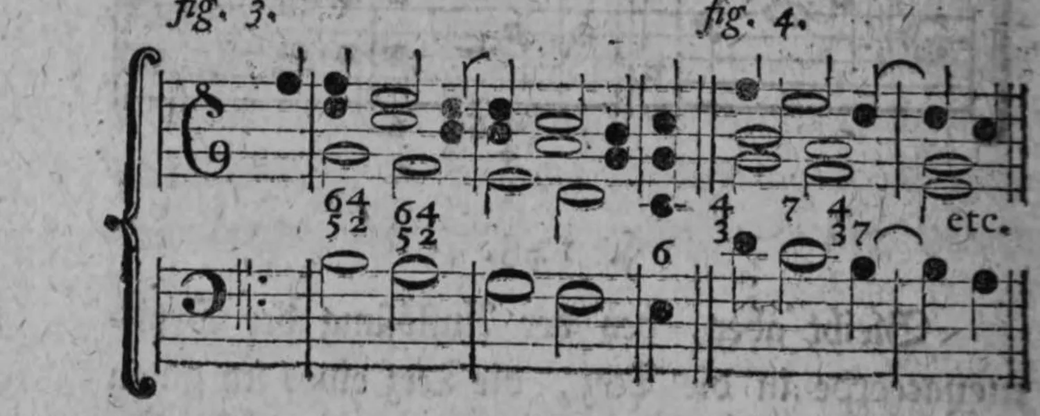 Notenbeyspiel: zweiteiliges Notenbeyspiel im Violin- und Baßschlüssel mit Ziffern (5/6, 2/4, 5/6, 2/4), Umkehrungen der Folge lauter Septimenaccorde illustrierend