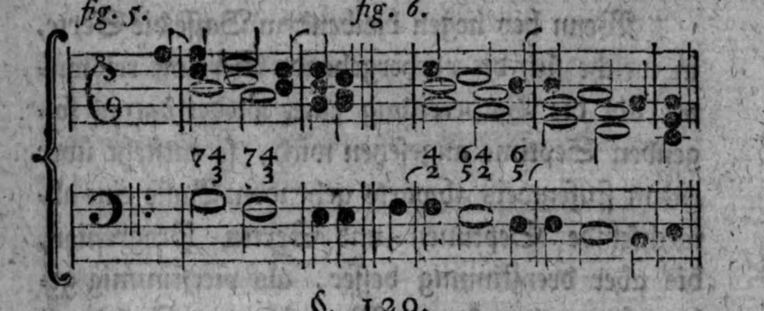 Notenbeyspiel: zweiteiliges Notenbeyspiel im Violin- und Baßschlüssel mit Ziffern (3/4/7, 3/4/7, 2/4, 5/6, 2/4, 5/6), weitere Umkehrungen der Folge lauter Septimenaccorde illustrierend