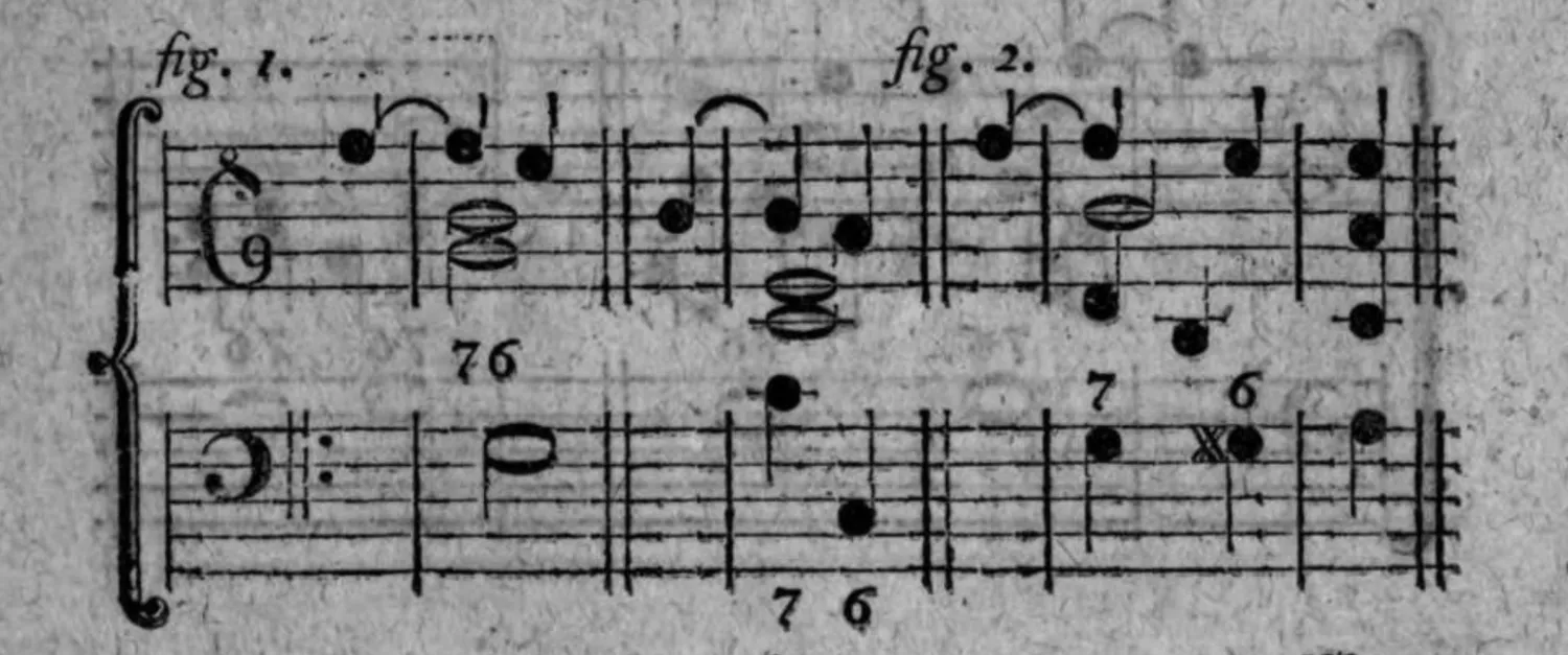 Notenbeyspiel: zweiteiliges Notenbeyspiel im Violin- und Baßschlüssel mit Ziffern (6/7, 6/7), Auflösung der Septime in die Sexte illustrierend