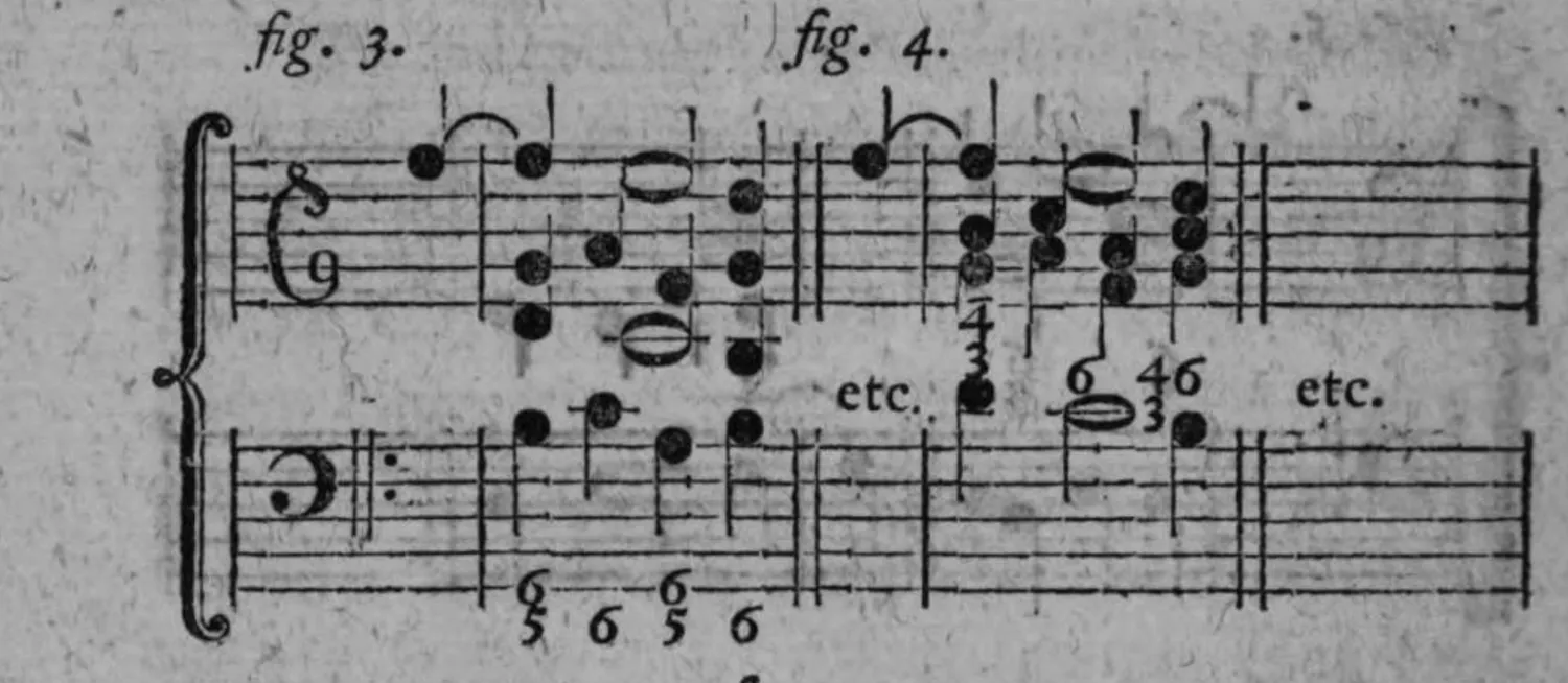 Notenbeyspiel: zweiteiliges Notenbeyspiel im Violin- und Baßschlüssel mit Ziffern (5/6, 5/6, 3/4, 6, 3/4/6), Umkehrungen der Folge von Septimenaccorden, die sich in die Quinte auflösen, illustrierend