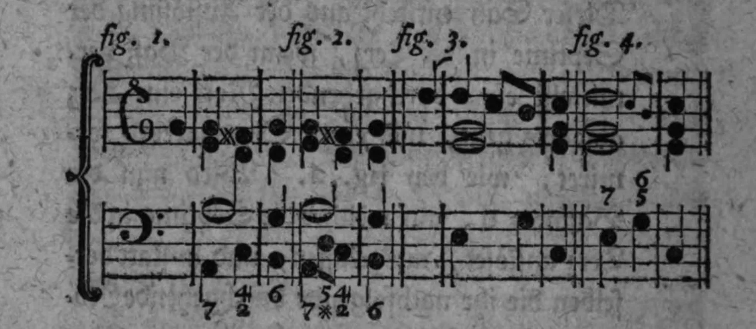 Notenbeyspiel: vierteiliges Notenbeyspiel im Violin- und Baßschlüssel mit Ziffern (2/4/7, 6, 5/4/2/7, 6/5/7), Auflösung der Septime in die übermäßige Quarte vermittelst Durchgangs- bzw. Wechselnote illustrierend