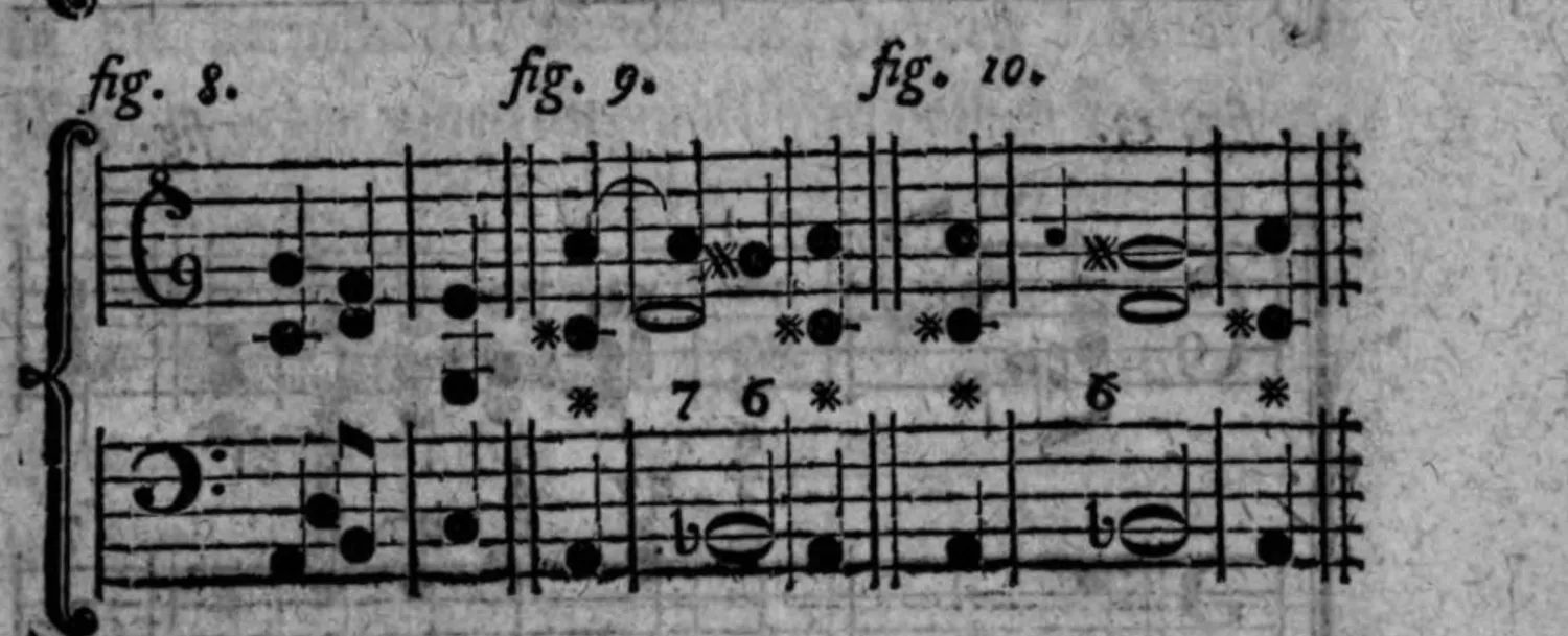 Notenbeyspiel: dreiteiliges Notenbeyspiel im Violin- und Baßschlüssel mit Ziffern (, 6/7, , , 5, ), Auflösung der Septime in die übermäßige Sexte illustrierend