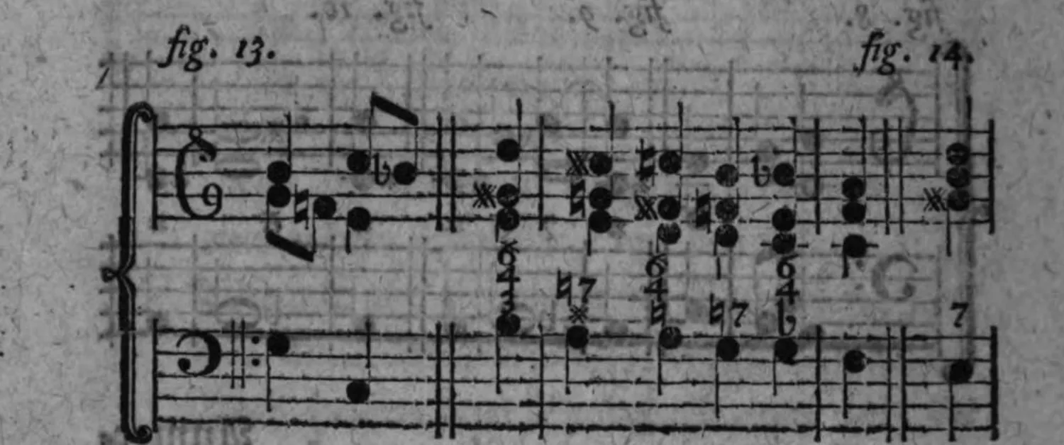 Notenbeyspiel: zweiteiliges Notenbeyspiel im Violin- und Baßschlüssel mit chromatisch alterierten Ziffern (3/4, 7♮, 3/4, 7♮, 3/4, 7), Umkehrungen des chromatischen Satzes illustrierend