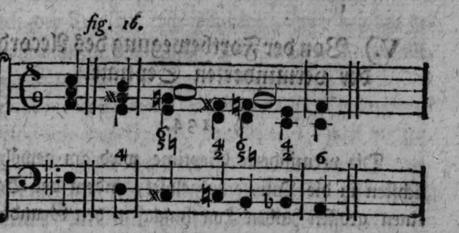 Notenbeyspiel: Notenbeyspiel im Violin- und Baßschlüssel mit chromatisch alterierten Ziffern (5♮/6, 2/4, 5♮/6, 2/4, 6), weitere Umkehrung des chromatischen Satzes illustrierend