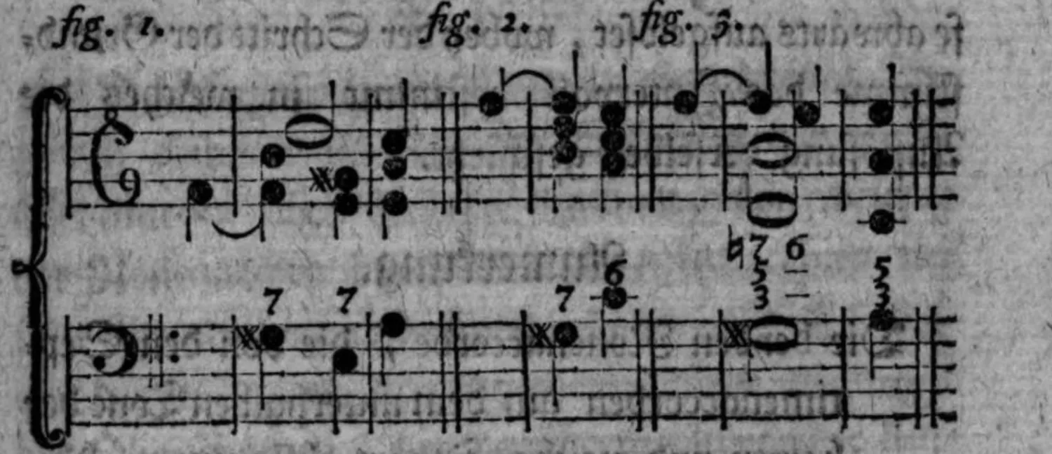 Notenbeyspiel: dreiteiliges Notenbeyspiel im Violin- und Baßschlüssel mit Ziffern (7, 7, 6, 3/5/♮7, 3/5), Auflösung der verminderten Septime in die Octave, Terz bzw. kleine Sexte illustrierend