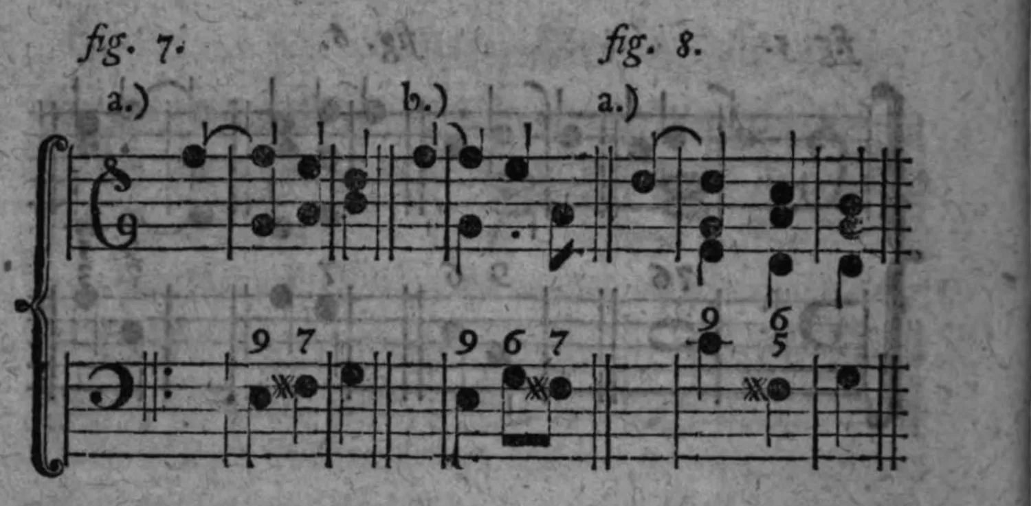 Notenbeyspiel: zweiteiliges Notenbeyspiel (je mit Unterbeyspielen a und b) im Violin- und Baßschlüssel mit Ziffern (7/9, 6, 7, 9, 5/6), Auflösung der None in die Septime bzw. in die verminderte Quinte vermittelst Durchgangs illustrierend