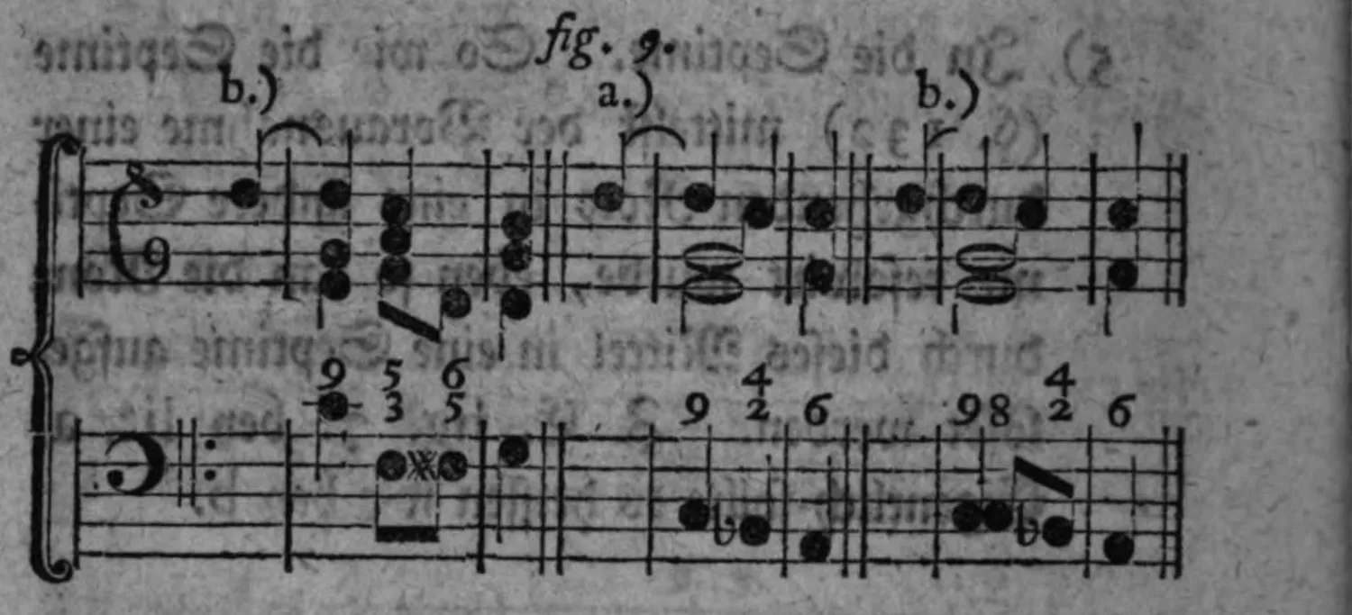 Notenbeyspiel: Notenbeyspiel (mit Unterbeyspielen a und b) im Violin- und Baßschlüssel mit Ziffern (3/5/9, 5/6, 6/4/9, 6/4/8/9), Auflösung der None in die Secunde vermittelst Durchgangs illustrierend